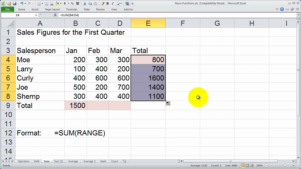 How To Do Add In Excel Formula